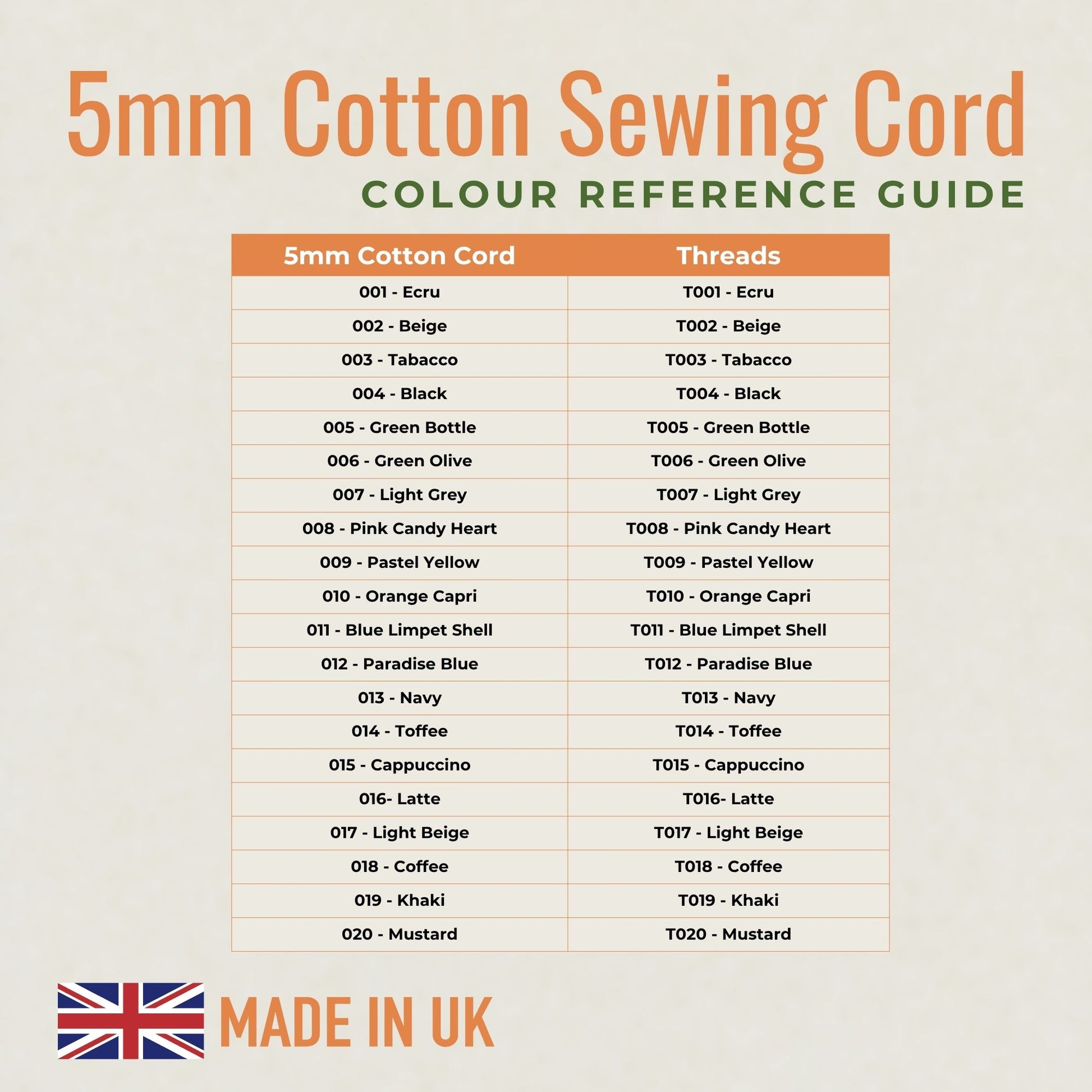 Fuchsia 5mm Cotton Sewing Cord